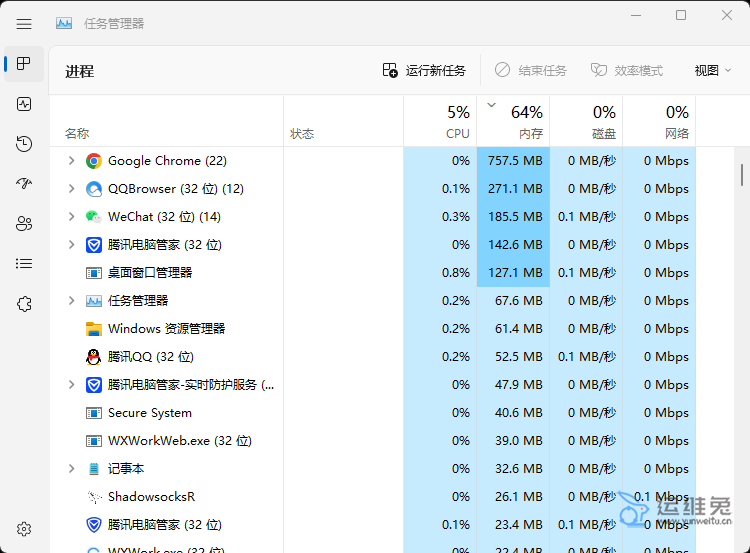1674965181106939.png 电脑反应慢是什么问题,电脑启动慢怎么解决?