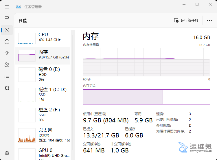 1674965329313919.png 电脑反应慢是什么问题,电脑启动慢怎么解决?
